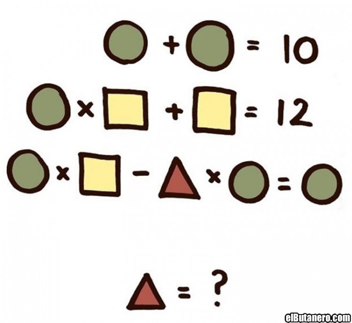 El enigma de los círculos, cuadrados y triángulos