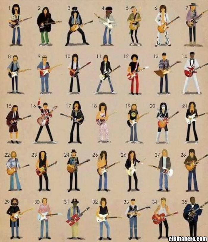 Reconoces estos guitarristas?